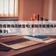 阜阳市疫情询问微信号(阜阳市疫情询问微信号是多少)