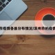 滨州市疫情各县分布情况/滨州市的疫情情况