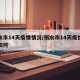 衡水市14天疫情情况/衡水市14天疫情情况如何