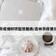 吉林市疫情好转趋势图表/吉林市疫情分布图